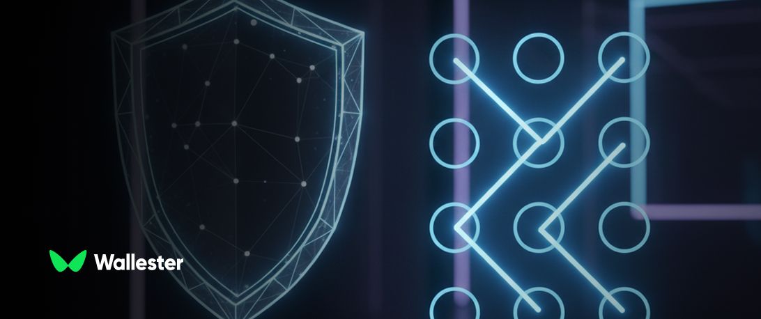 3D Secure Authentication