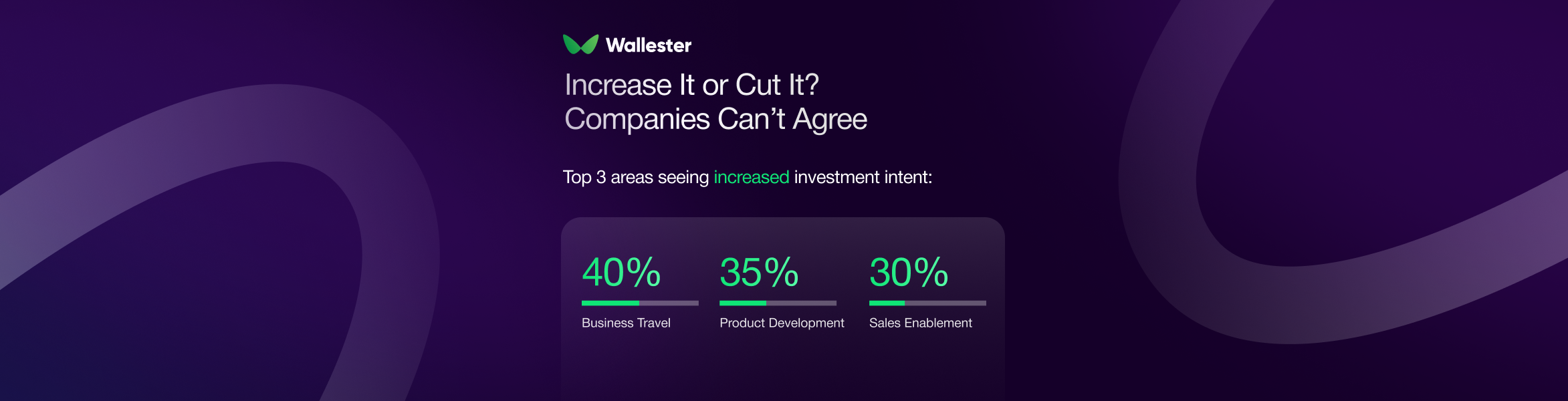 The Corporate Spend Category That Is Moving in Two Directions at Once