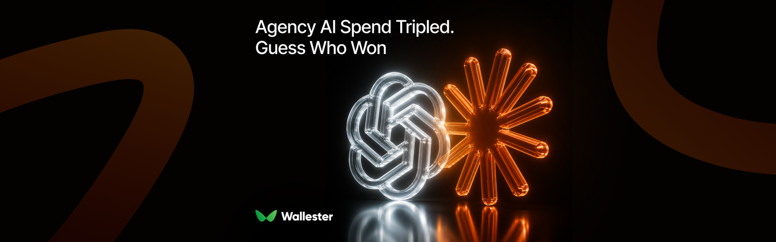 AI spending in advertising
