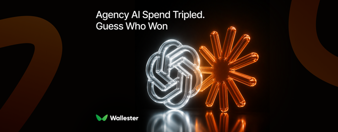 AI spending in advertising