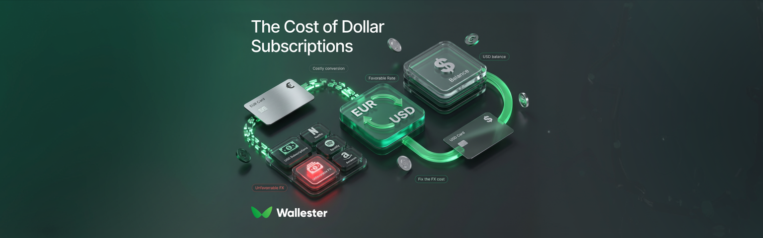 Paying Dollar Subscriptions From a Euro Account Costs You Money. Here’s How to Fix It