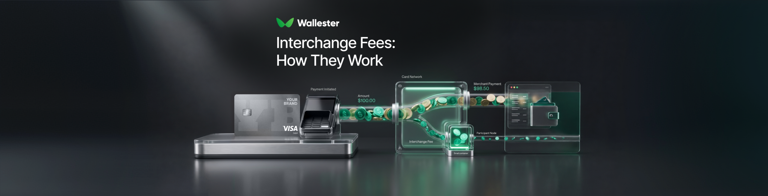 Interchange fees