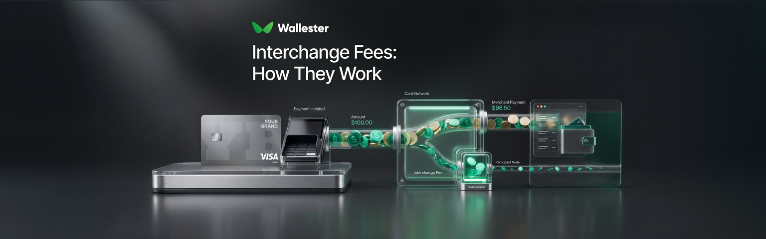 Interchange fees