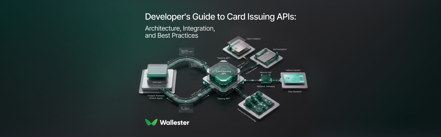 Developer's guide to card-issuing API