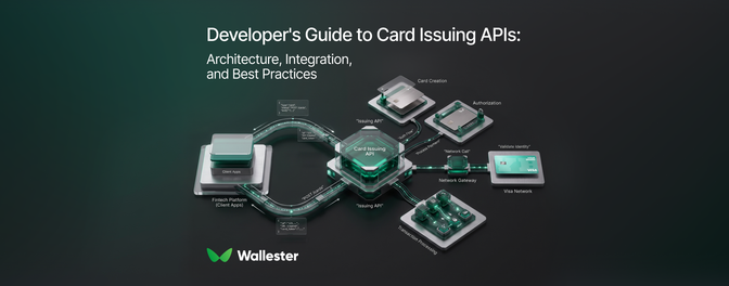 Developer's guide to card-issuing API