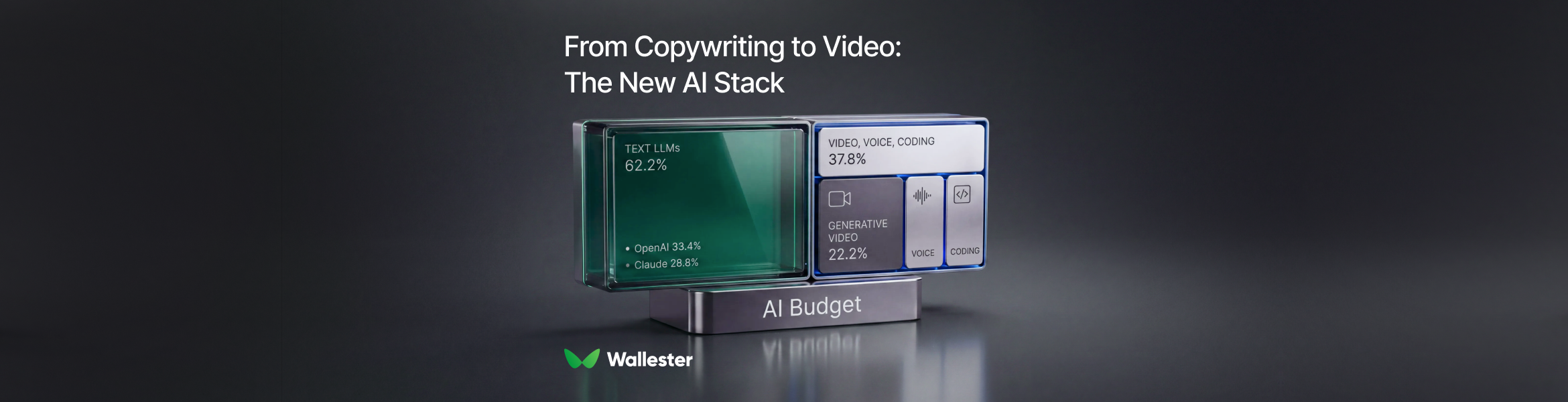 Beyond the Chatbox: How Marketing Agencies Are Spending Their AI Budgets on Video