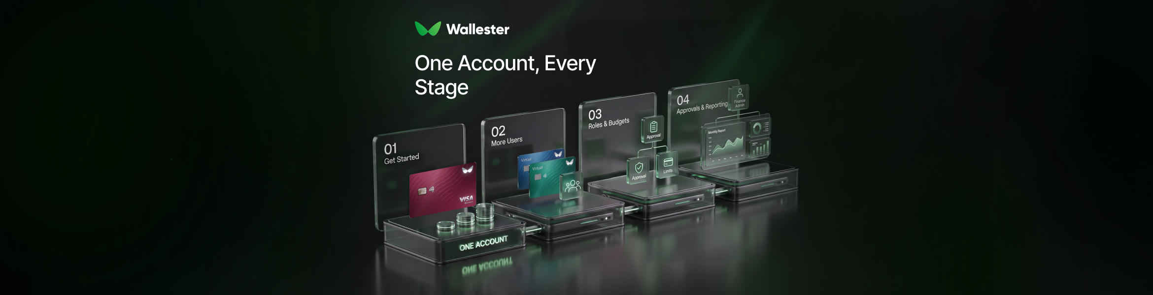 One System That Grows With You: Why You Shouldn’t Re-Platform Your Finances Every Time You Grow
