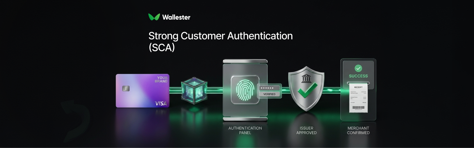 Strong Customer Authentication (SCA): Implementing 3D Secure 2.0