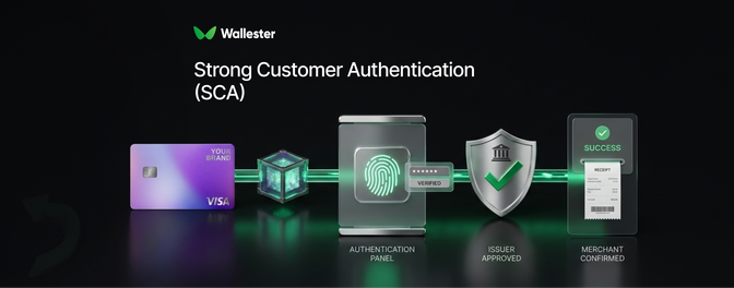 Strong Customer Authentication (SCA): Implementing 3D Secure 2.0