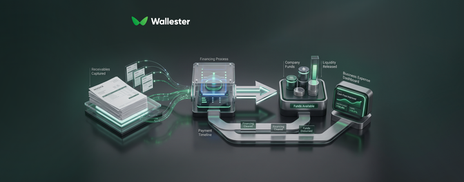 Integrated Payments: A Complete Guide