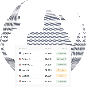 Payment table for employees from different countries