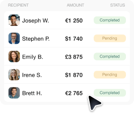 Full list of the users team members