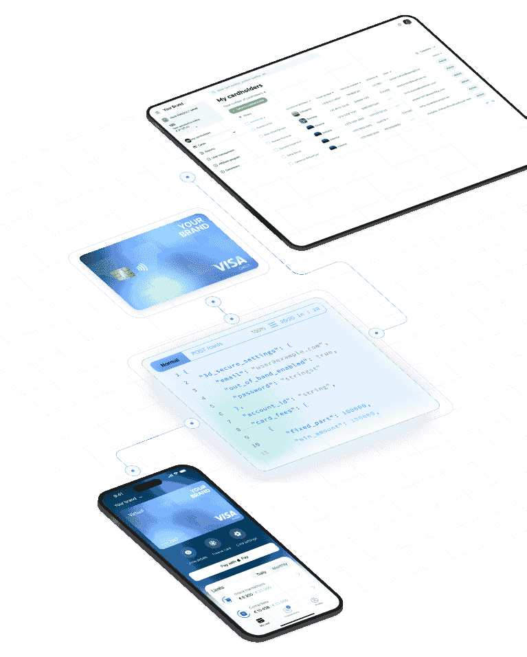 Wallester White-Label ecosystem: custom branded cards, mobile app, and back-office platform on various devices
