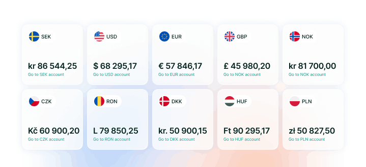 List of currencies: SEK, USD, EUR, GBP, NOK, CZK, RON, DKK, HUF, PLN