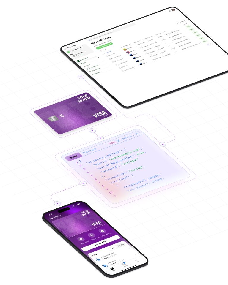 Wallester White-Label ecosystem: custom branded cards, mobile app, and back-office platform on various devices